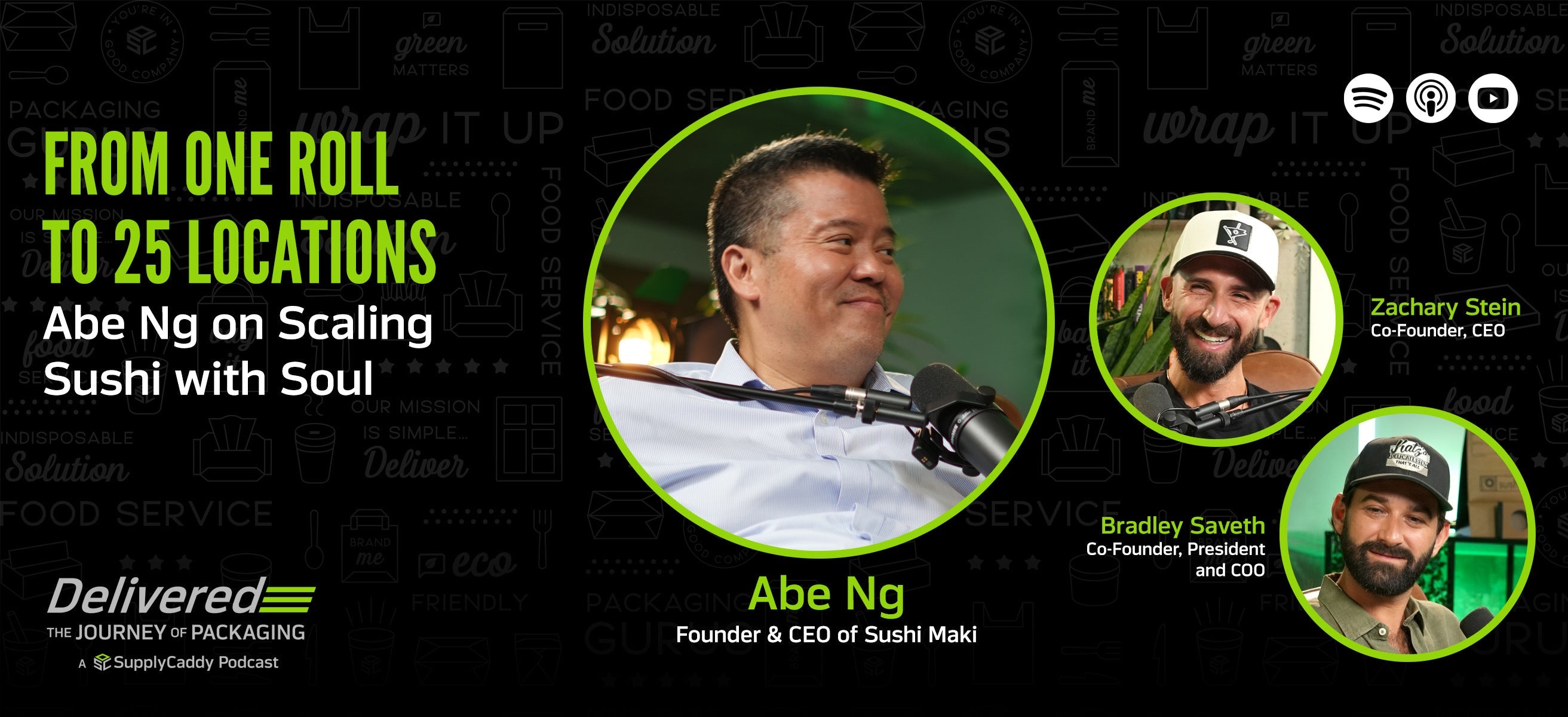 Image of Sushi Maki